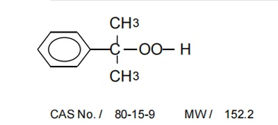 CHP90